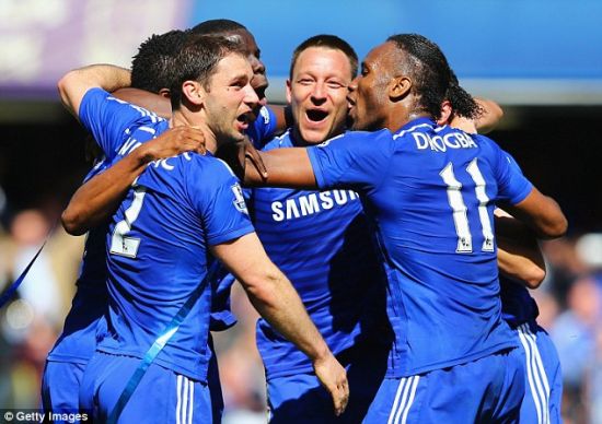 添加实际选 添加实际选